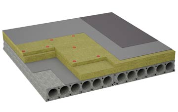 considerations of Clate flat roofing insulation